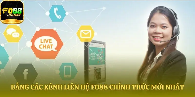 Chọn đúng kênh hỗ trợ cho mọi vấn đề